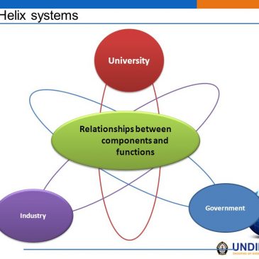 The necessary collaboration between industry, academia and government